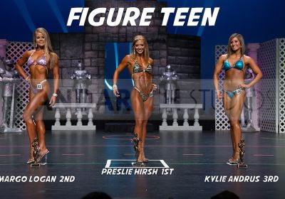 Teen Figure 2 Piece